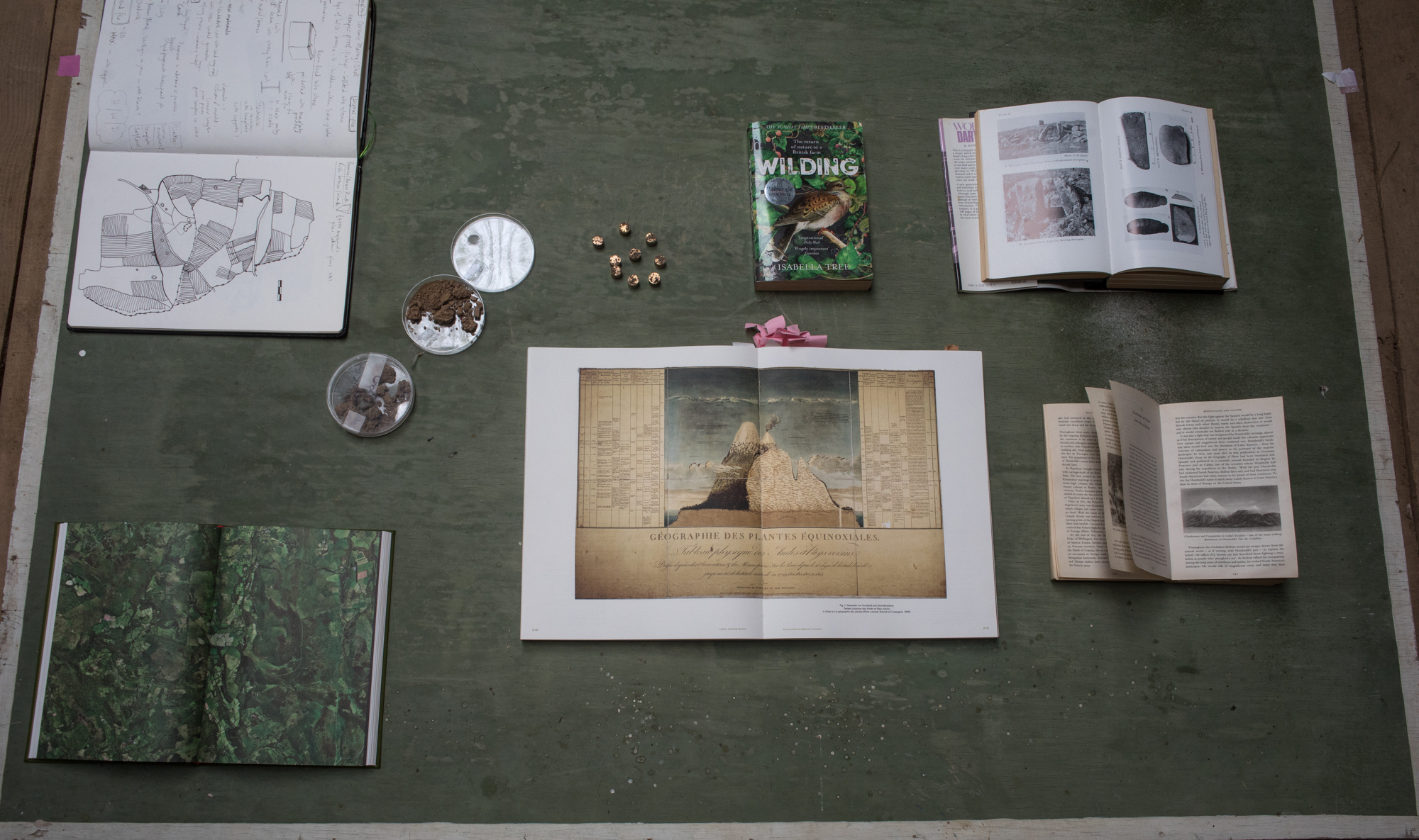 Research constellations